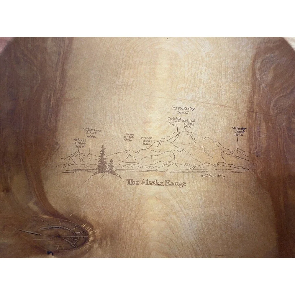 The Great Alaskian Bowl Company add touch
